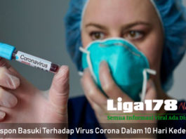 Respon Basuki Terhadap Virus Corona Dalam 10 Hari Kedepan