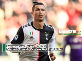 virus corona Covid-19, Cristiano Ronaldo, pemotongan gaji, Liga178 News